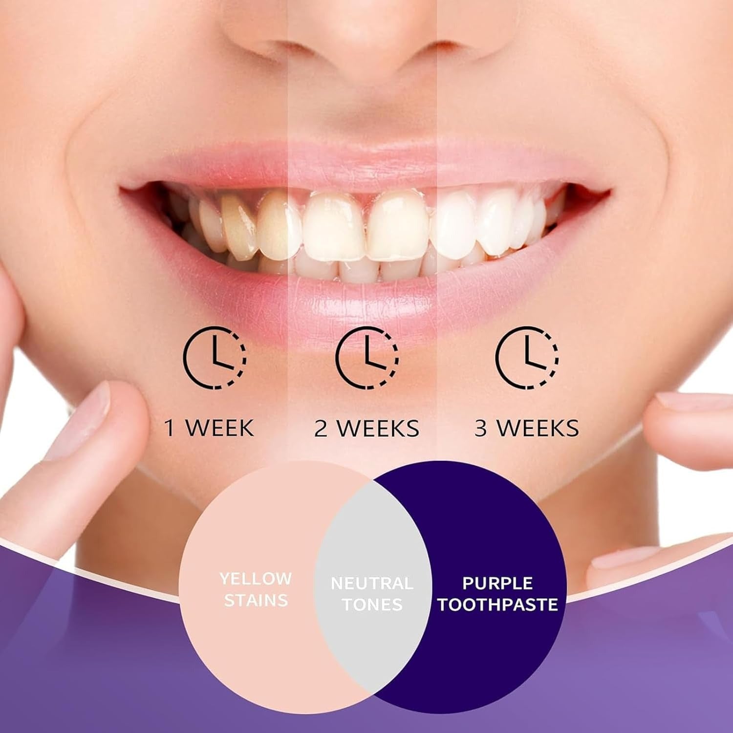 Purple Teeth Whitening Toothpaste V34 ORIGINAL FREE HOME DELIEVERY ALL OVER KSA